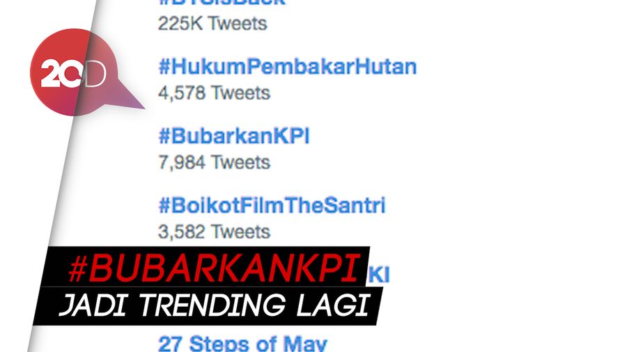 Joko Anwar Turut Serukan #BubarkanKPI