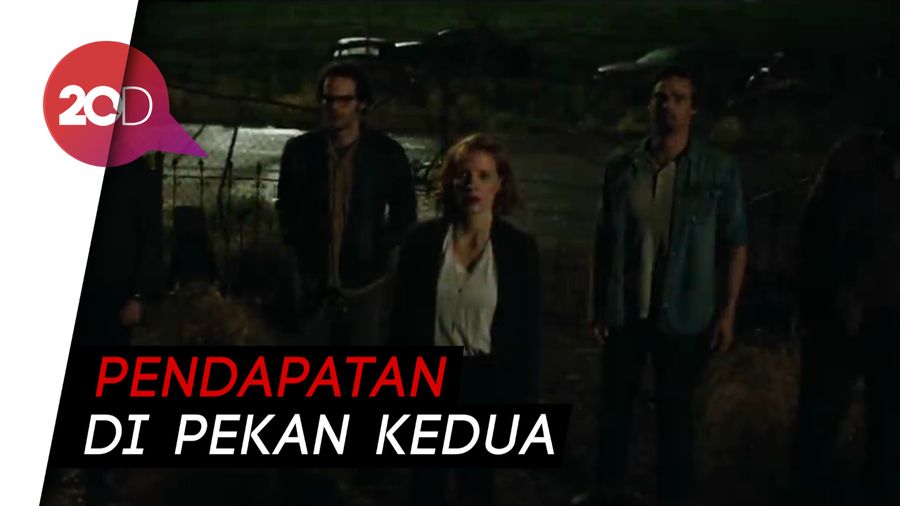 Teror Pennywise yang Masih Perkasa di Box Office