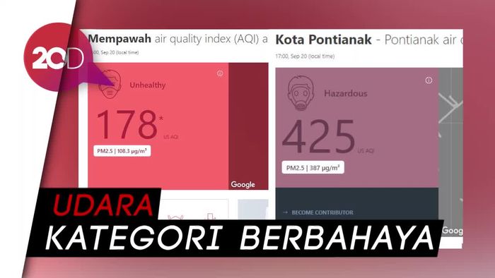 Pekan Ketiga Kota Mempawah Diselimuti Kabut Asap Pekat