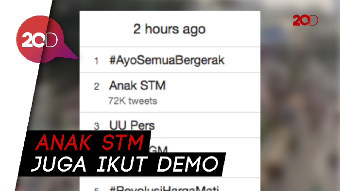 #AyoSemuaBergerak hingga Anak STM Jadi Trending di Twitter