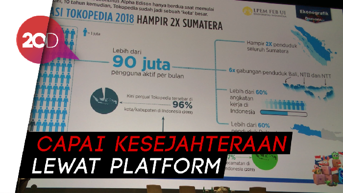 Tokopedia Sumbang 1,5% Perekonomian Indonesia