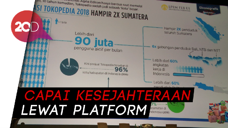 Tokopedia Sumbang 1,5% Perekonomian Indonesia