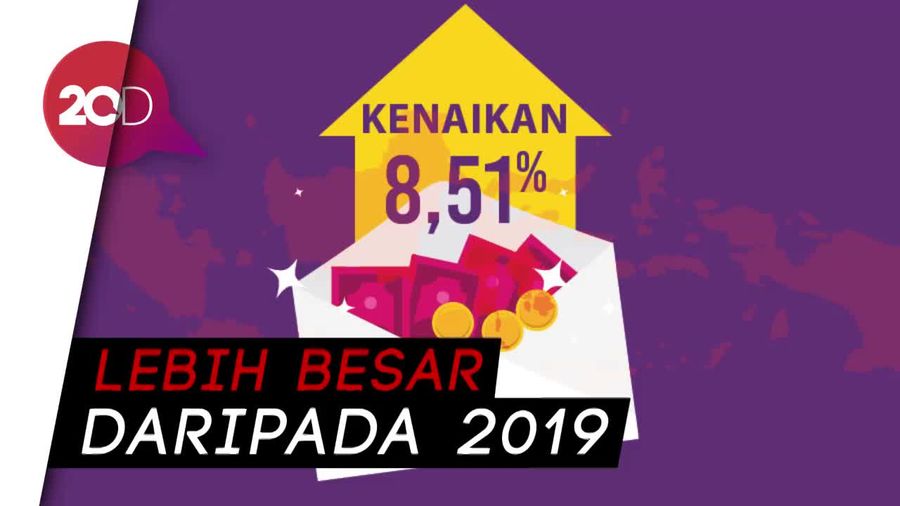 Asyik! UMP Tahun 2020 Naik 8,51%