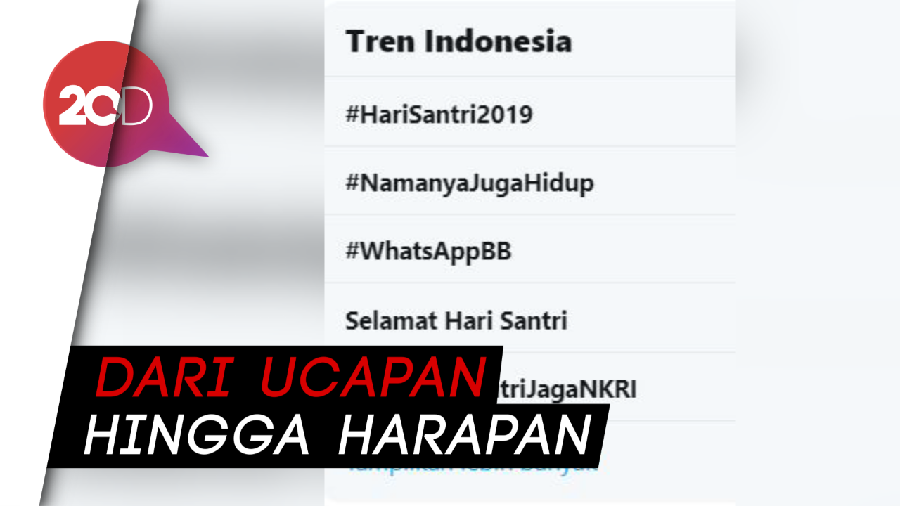 Warganet Ramaikan Tagar #HariSantri2019
