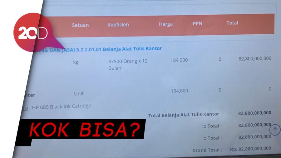 Wadidaw! DKI Anggarkan Rp 82 M untuk Lem Aibon