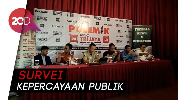 Survei IPO: Prabowo Layak Jadi Menhan, Tito Tak Layak Jadi Mendagri