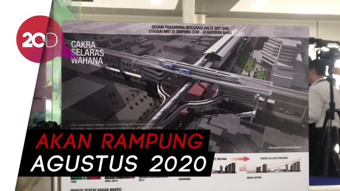 Anies Resmikan Pembangunan Sky Bridge MRT ASEAN - Halte CSW