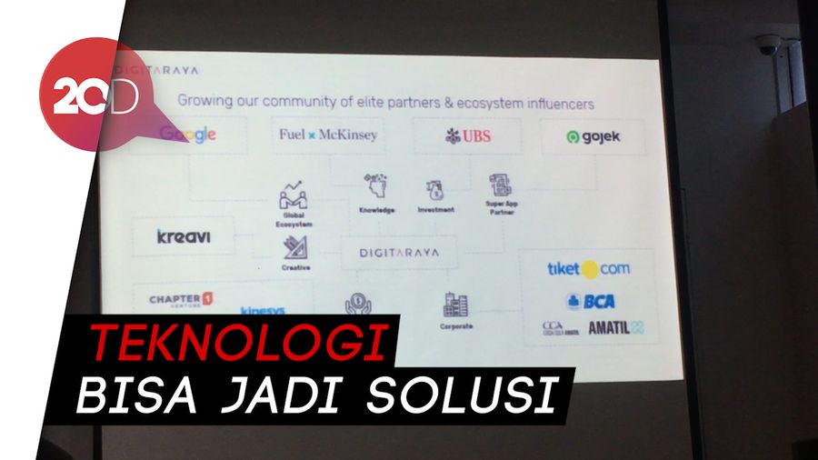 Startup Pendidikan dan Kesehatan Diprediksi Tumbuh di Tahun 2020
