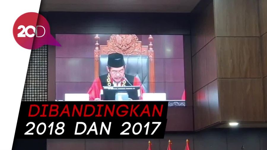 MK Pamer Kecepatan Rampungkan Perkara di 2019