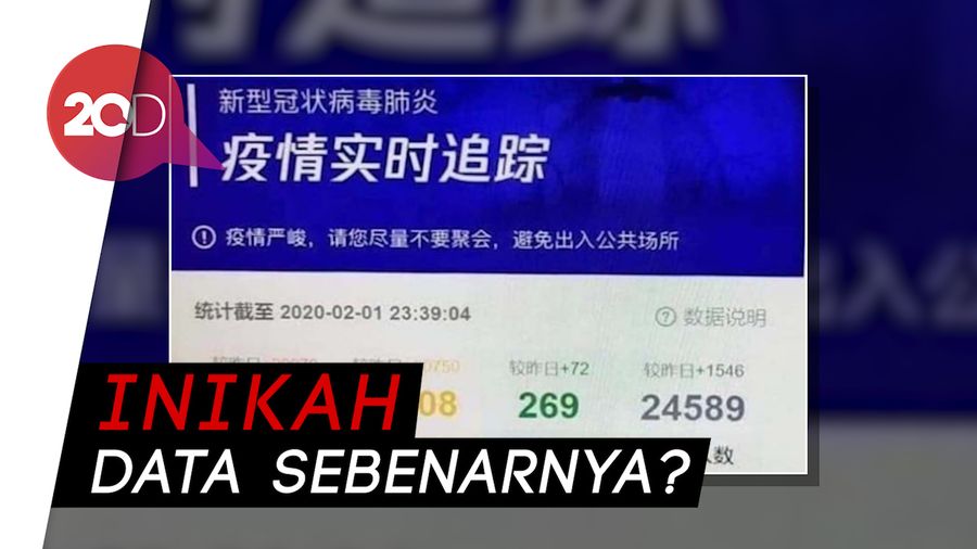 Viral Screenshot Tencent Tampilkan Korban Tewas Corona Capai 24.589