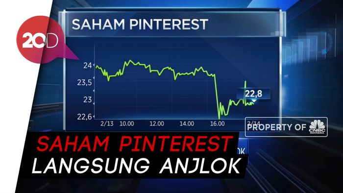 Hobbi, Pesaing yang Bikin Pinterest Ketar-ketir