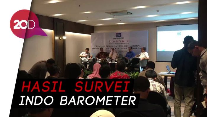 Tingkat Kepuasan Kinerja Maruf Jauh Lebih Rendah dari Jokowi