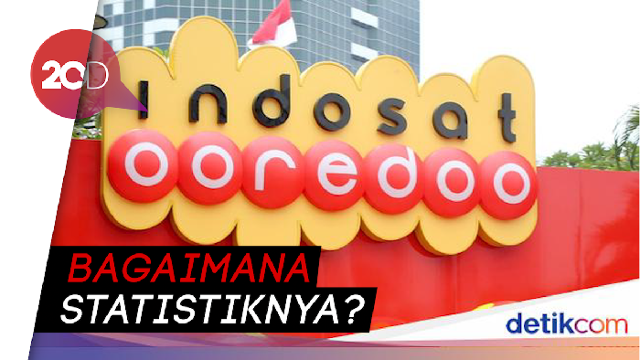PHK Ratusan Karyawan, Indosat Goyang?
