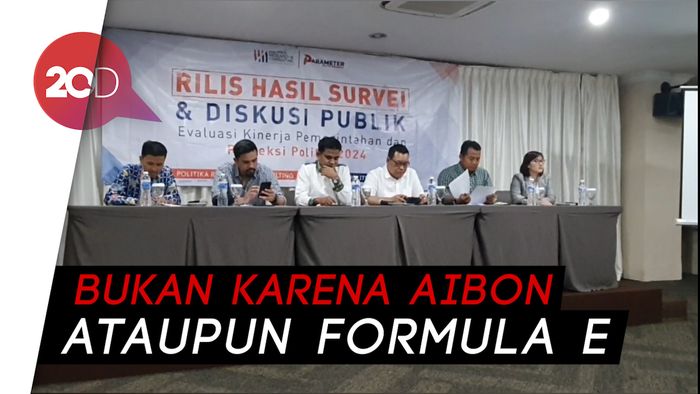 Gegara Banjir Elektabilitas Anies Terjun Bebas 