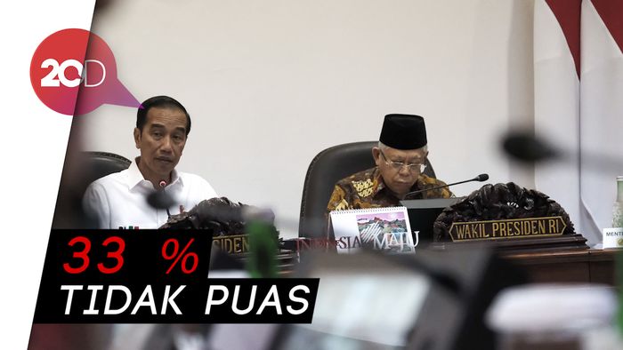Survei PRC: 61,4% Publik Puas dengan Kinerja Jokowi-Amin