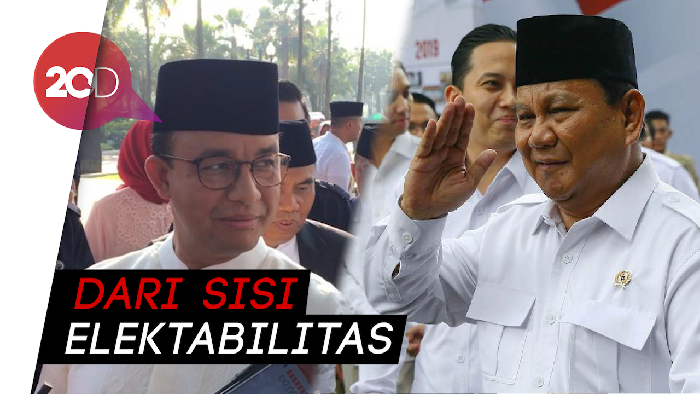 Membaca Peta Pertarungan Prabowo-Anies Jika Duel di Pilpres