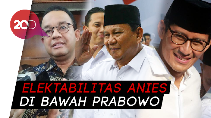 Survei Median: Jika Pemilu Digelar Saat Ini, Prabowo Menang!