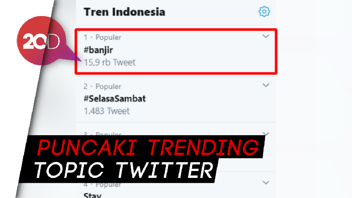 Cuitan #banjir Kembali Meluap di Linimasa