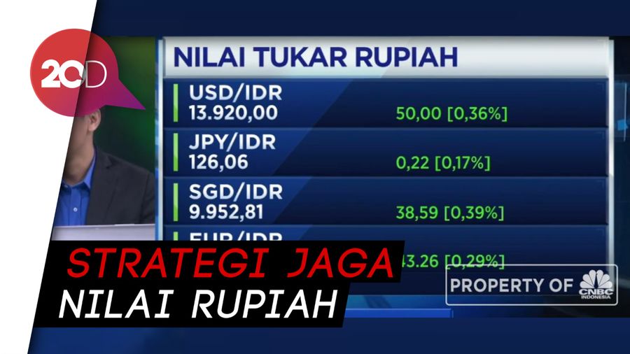 Menilik Strategi BI Jaga Stabilitas Nilai Tukar Rupiah