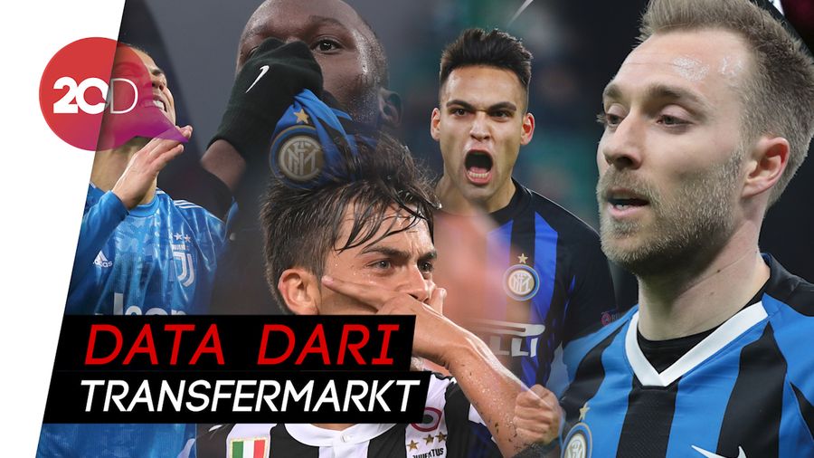 Ronaldo Seharga Lukaku, Ini 5 Pemain Termahal Serie A