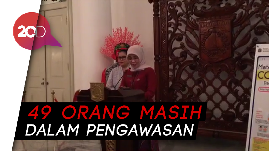 Tim Covid-19 DKI soal Corona: 127 Orang Masih Dipantau