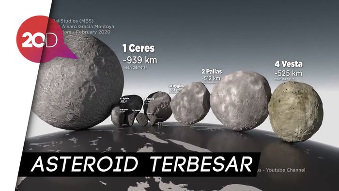 Catat! Asteroid Sebesar Bukit Bakal Lintasi Bumi 29 April 2020