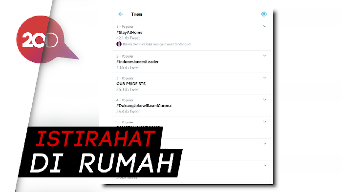 Batasi Penyebaran Corona, Warganet Trendingkan #StayAtHome