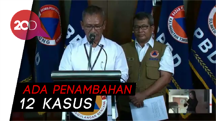 Update! Kasus Positif Corona Melonjak Jadi 172, Sembuh 9 Orang