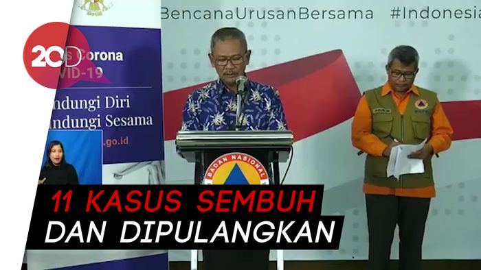 Sudah 227 Pasien Positif Corona di RI, 19 Meninggal Dunia