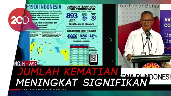 Update Lengkap BNPB: 893 Kasus Positif, 78 Orang Meninggal