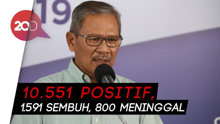 Update Lengkap Kasus Covid-19 di Indonesia Per 1 Mei 2020