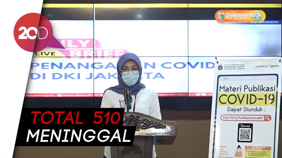 Update Corona DKI 27 Mei: 6.826 Kasus Positif, 1.689 Pasien Sembuh