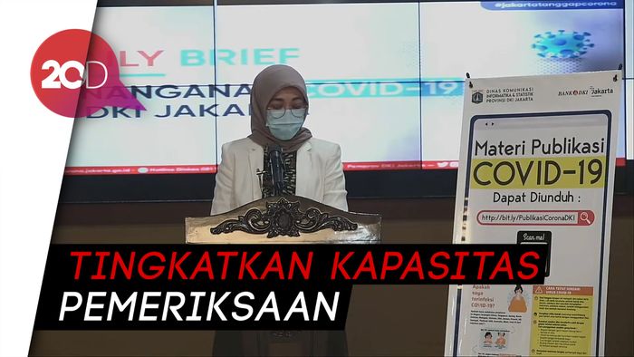 136.854 Warga di DKI Sudah Rapid Test, 4 Persen Reaktif Covid-19