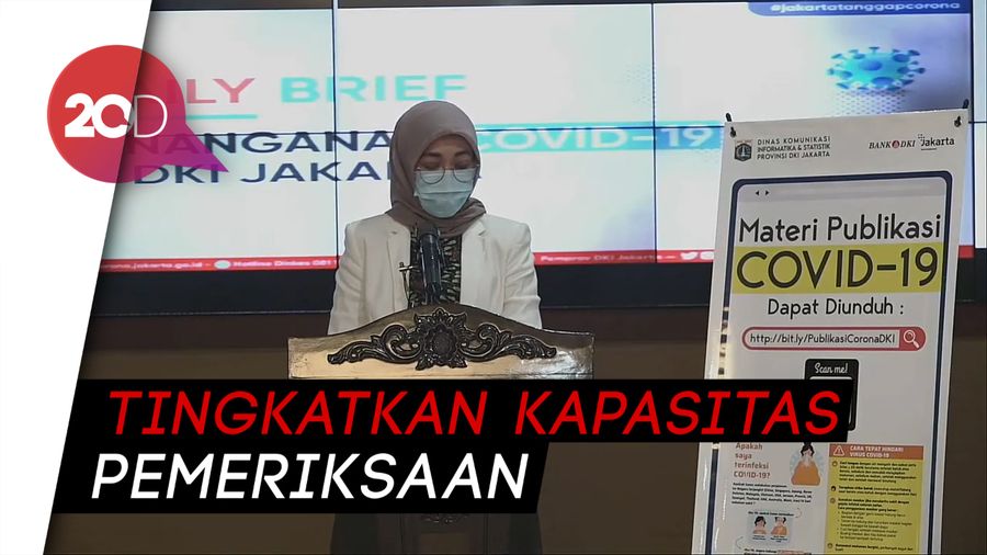 136.854 Warga di DKI Sudah Rapid Test, 4 Persen Reaktif Covid-19