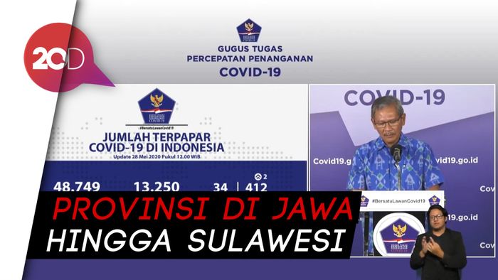 Update Corona Per 28 Mei: 8 Provinsi Ini Nihil Kasus Baru
