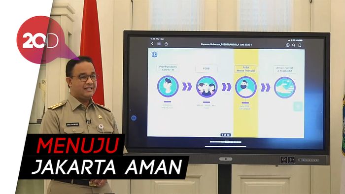 Anies: Jakarta Masuk Masa Transisi Menuju Kota Aman Covid-19