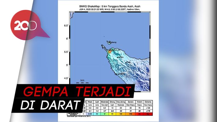 Gempa M 4,8 Guncang Aceh, Sejumlah Bangunan Rusak