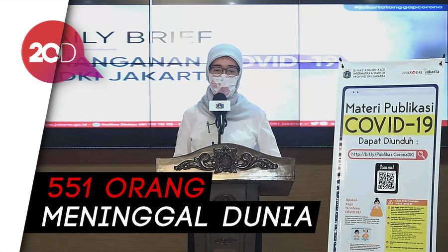 Kasus Corona di DKI 10 Juni: 8.423 Positif, 3.517 Sembuh