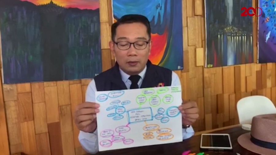 Ridwan Kamil hingga Pevita Pearce Siap Hadapi New Normal