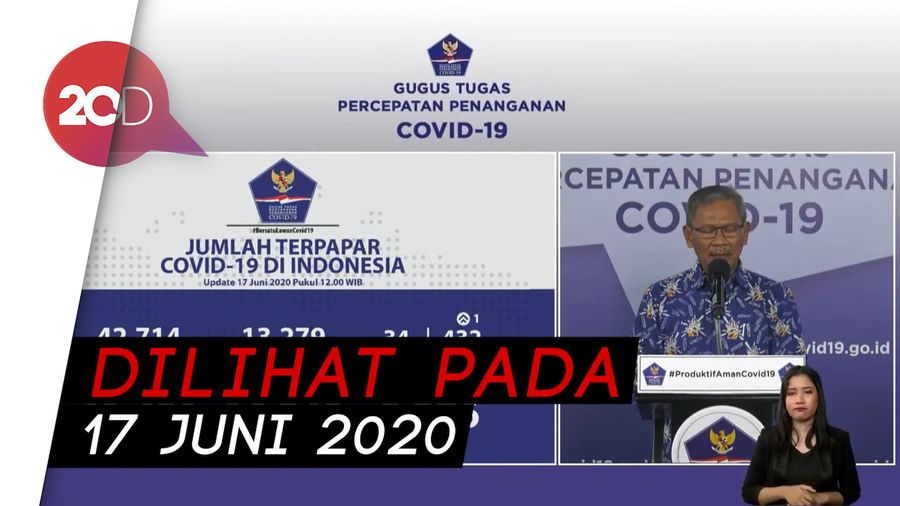 Angka Positif Corona di Indonesia Tertinggi di Asia Tenggara