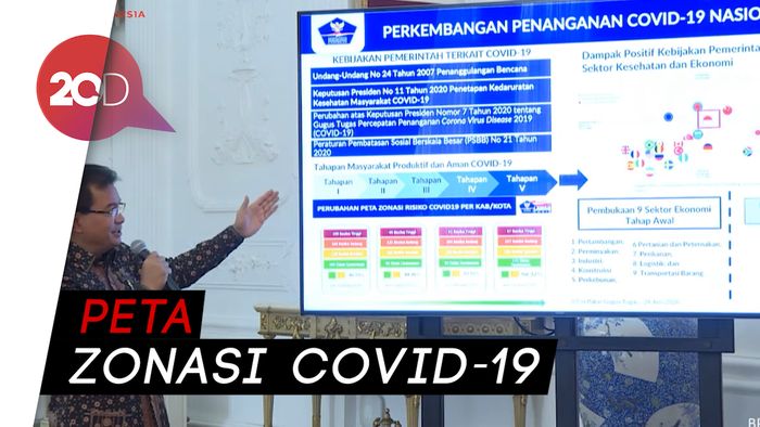 Gugus Tugas: Hampir 60% Daerah di Indonesia Risikonya Rendah COVID-19