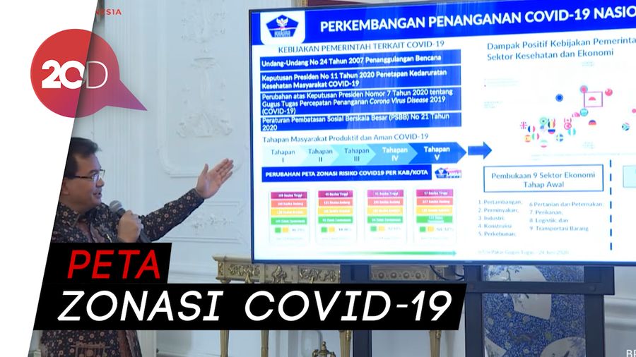 Gugus Tugas: Hampir 60% Daerah di Indonesia Risikonya Rendah COVID-19