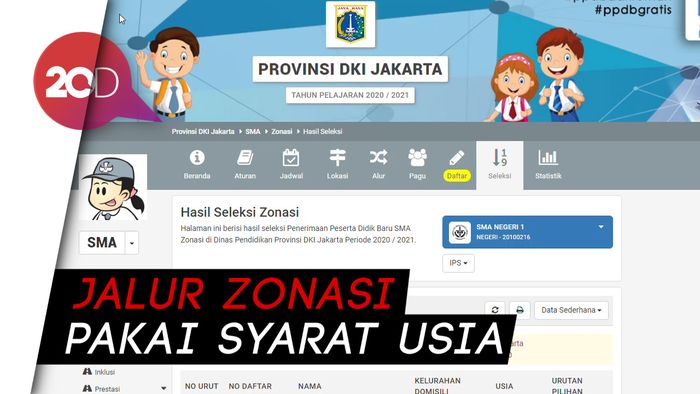 Ada Siswa 20 Tahun di Jakarta Daftar SMA Jalur Zonasi