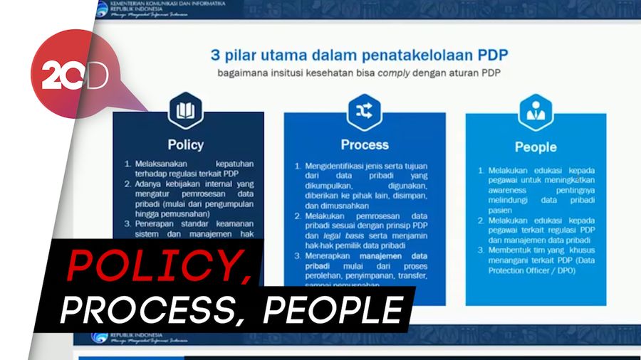 Data Pribadi Pasien Covid-19 Disebut Bocor, Kominfo Siapkan 3 Pilar Utama