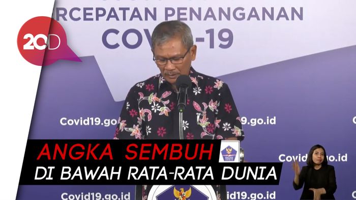 Angka Kematian COVID-19 di RI Lebih Tinggi Dibanding Rata-rata Dunia