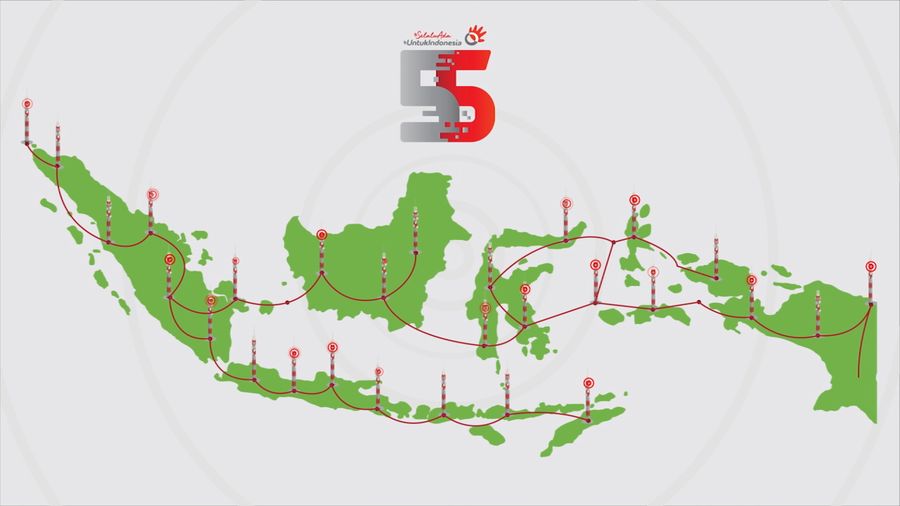 Keyakinan Komitmen Telkom untuk Berinovasi