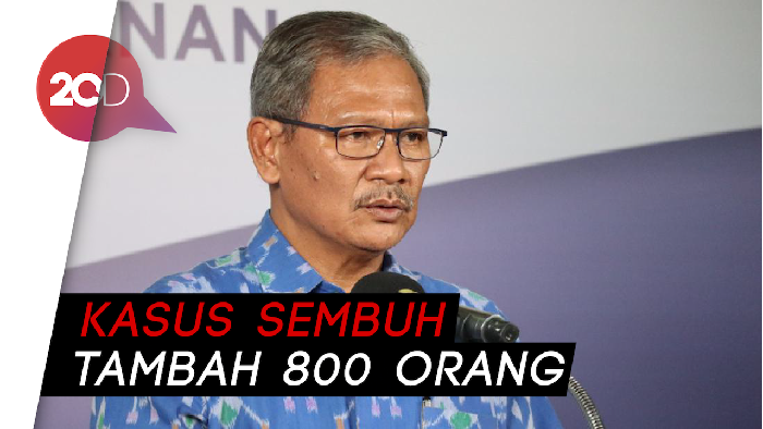 Rekor! Kasus Corona Tambah 1.853 Jadi 68.079