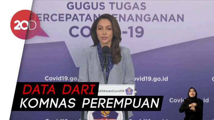 Kekerasan Terhadap Perempuan Naik 75% Sejak Pandemi COVID-19