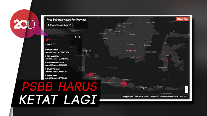 Ahli Epidemiologi Soroti Lonjakan Kasus Corona di Jakarta