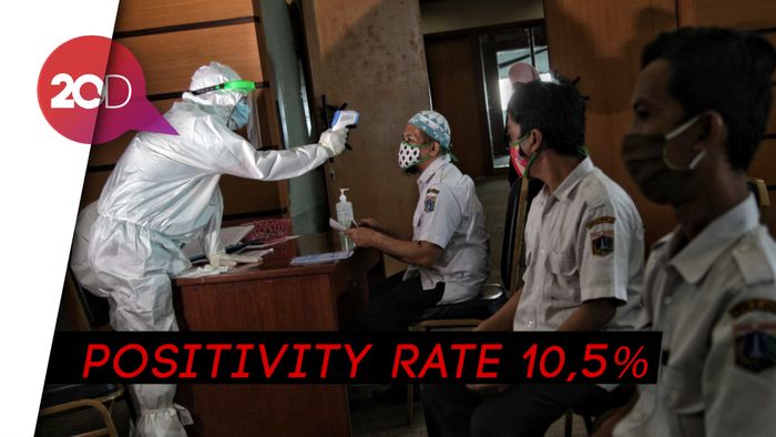 Jokowi Pelototi Kasus Corona di DKI yang Melonjak